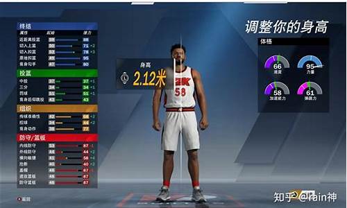 nba2k20最爽的扣篮模板,nba2k