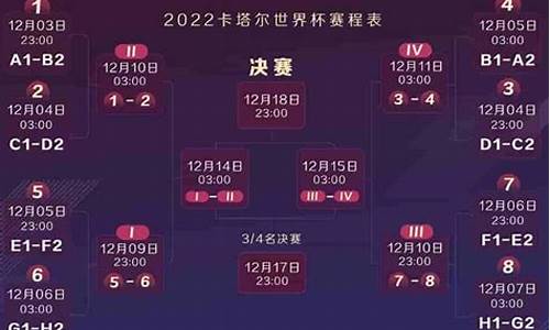 2022世界杯48支球队_2022年世界杯球队几支