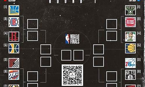 nba季后赛规则打几场,nba季后赛规则打几场