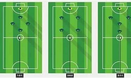 小学生5人制足球战术_小学生5人制足球阵型