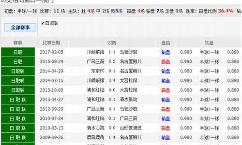 足球竞技彩结果_竞彩足球比赛结果表查询