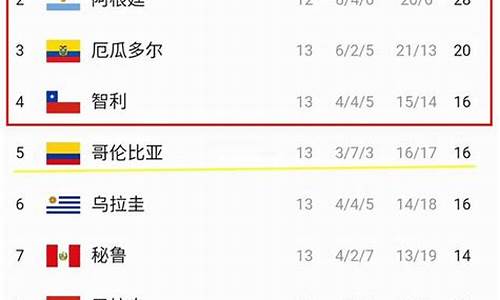 玻利维亚足球官网_玻利维亚足球积分榜