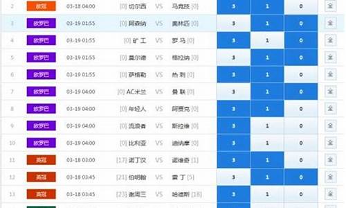 足球20042期胜负推荐,足彩20042期推荐