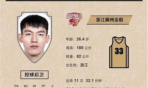 nba球员报告_nba球员数据查询