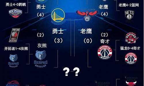 NBA篮球赛程_NBA篮球赛程安排表