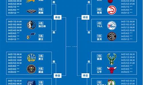 nba 赛程表_nba赛程安排时间表