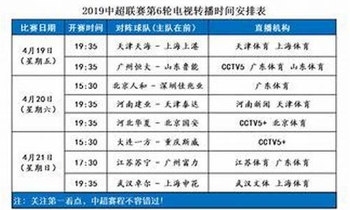 中超积分榜排名最新,中超积分榜排名最新武汉三镇