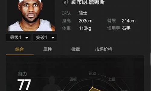 nba2kol2球员数据更新,nba2kol2球员数据更新2