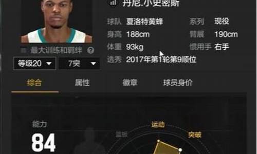 nba2kol2难民球员推荐,nba2kol2难民pf