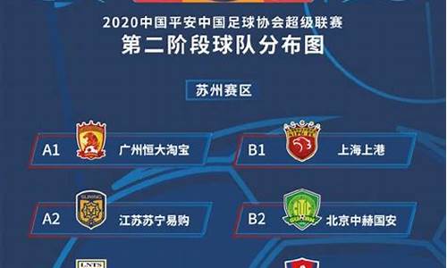 中超保级第二阶段,2021年中超保级组规则