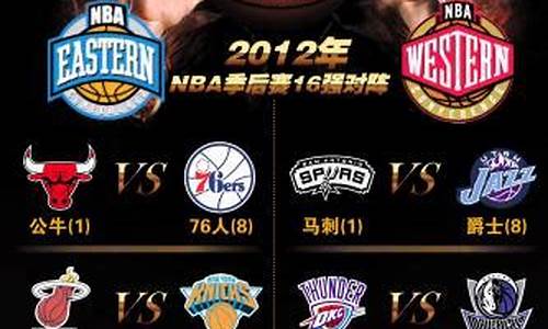 nba季后赛得分排名榜个人_nba季后赛得分榜表