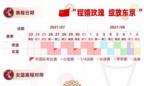 八月5日奥运赛程,8月5日奥运赛事日程表