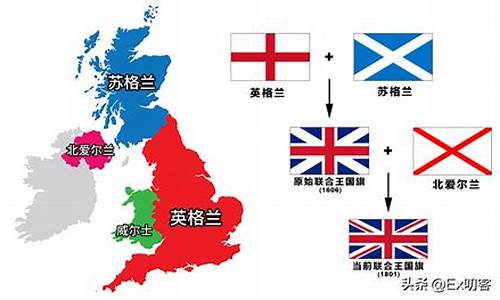 苏格兰与英格兰的关系,苏格兰和英格兰一样吗