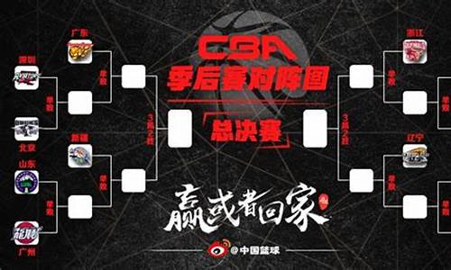 cba常规赛赛程表2024辽宁_cba常规赛辽宁比赛时间