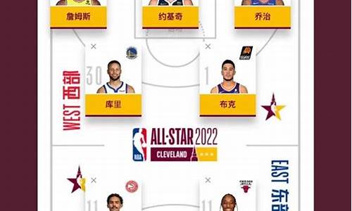 nba14年全明星_2024nba全明星时间表