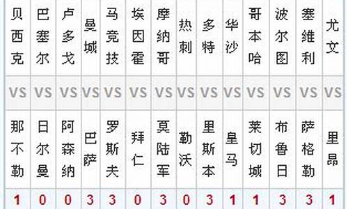 北京胜平负结果-北京胜平负对阵表