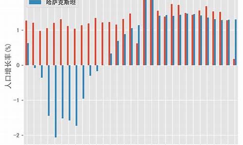 澳大利亚对哈萨克斯坦篮球-澳大利亚vs中国预测