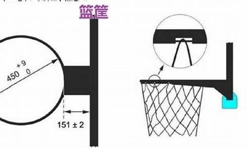 国际篮联规定国际比赛用的标准场地为( )-根据国际篮球联的规