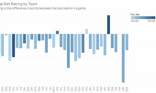 nba收视率中国-欧冠和nba收视率