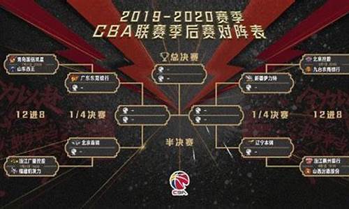 2021cba深圳-1617cba季后赛深圳成绩