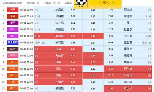 足彩十四场对阵表42期-足彩14场最新对阵表2021年4月