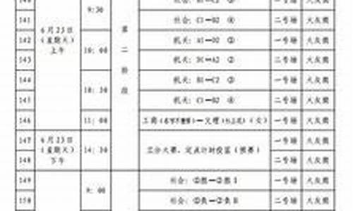 大运会篮球辽宁赛程表-大运会篮球辽宁赛程表最新