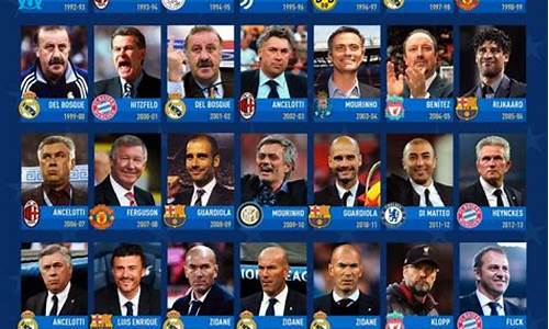 欧冠冠军教练排名,欧冠冠军主教练夺冠年龄