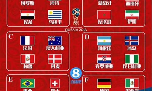 世界杯比赛分组,世界杯分组赛程表